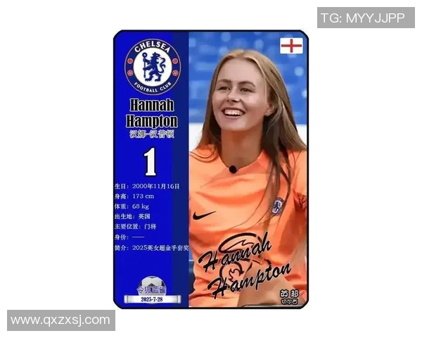 2025年全球百大女足球星榜单揭晓 她们的足球成就与影响力引关注