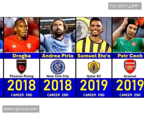 2025年度全球足球球星退役完整名单盘点与辉煌生涯回顾 2025年度全球足球球星退役完整名单盘点与辉煌生涯回顾