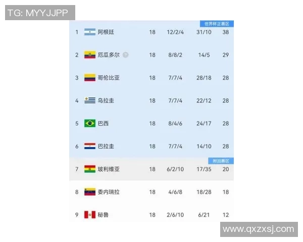 2025年现役世界足球球星排名前十揭晓 谁是足坛当红巨星的巅峰之选