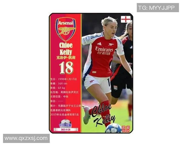 2025年足球球星女博主影响力排行榜前十名分析与评价 2025年足球球星女博主影响力排行榜前十名分析与评价