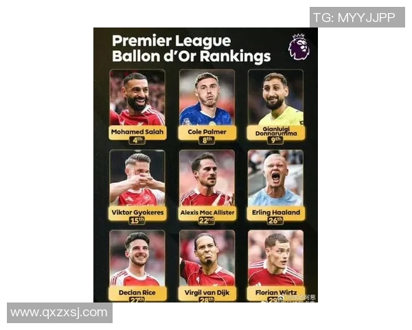 2025欧洲足球第一球星排名揭晓 谁是当前足坛最强巨星