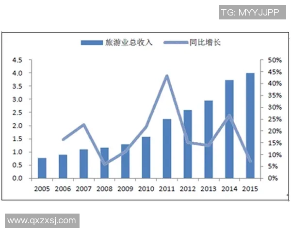 伊萨克足球球星卡市场行情分析及价格趋势预测