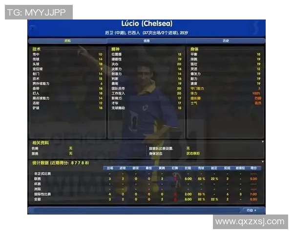 全球顶级足球明星球队排名盘点 各大豪门竞争态势分析 全球顶级足球明星球队排名盘点 各大豪门竞争态势分析